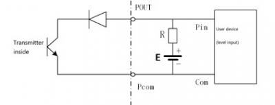 วิธีการเชื่อมต่อ mag meter เข้ากับ PLC โดย Digital Output