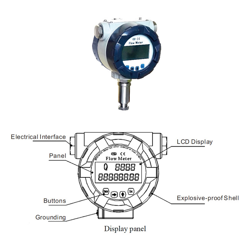 จอแสดงผลดิจิตอลของเครื่องวัดอัตราการไหลซีรีส์ SLW digital display of SLW series flow meter