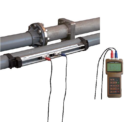 Alignment rail mounted ultrasonic flow meter