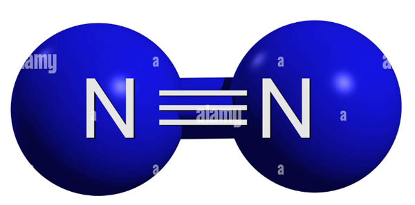 ลักษณะของก๊าซไนโตรเจน Characteristics of Nitrogen Gas