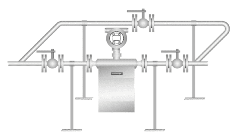 coriolis flow meter install for diesel