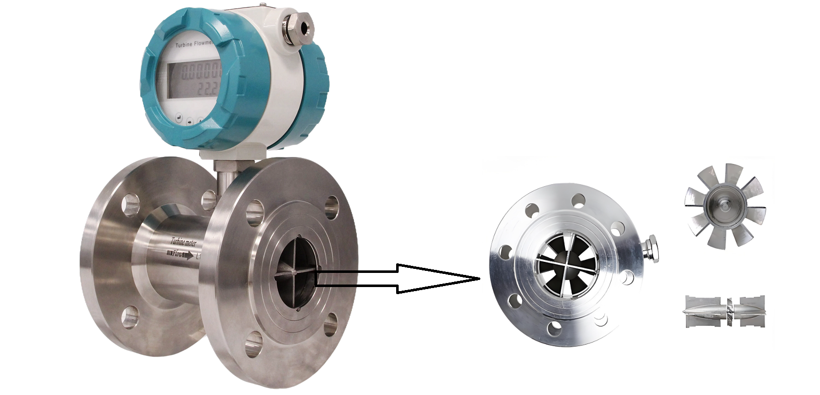 เครื่องวัดอัตราการไหลของกังหันสำหรับน้ำมัน turbine flow meter for oil