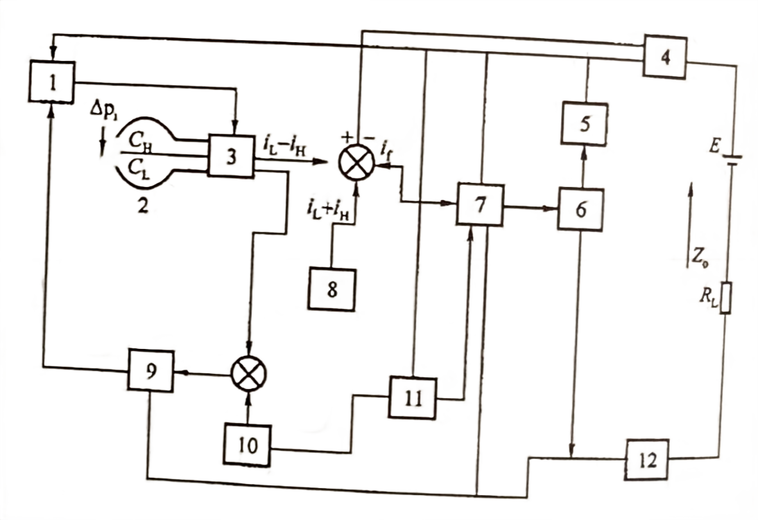 Capacitive Differential Pressure Transmitter Circuit Diagram