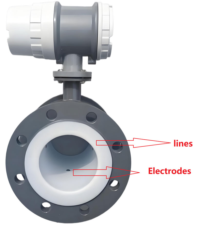เลือกเส้นและอิเล็กโทรดที่เหมาะสมสำหรับเครื่องวัดอัตราการไหลของน้ำเกลือแม่เหล็ก Select proper lines and electrodes for magnetic saline water flow meter