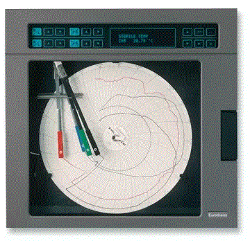 เครื่องบันทึกกระดาษมีงานบำรุงรักษาจำนวนมาก Paper recorder has large maintenance work