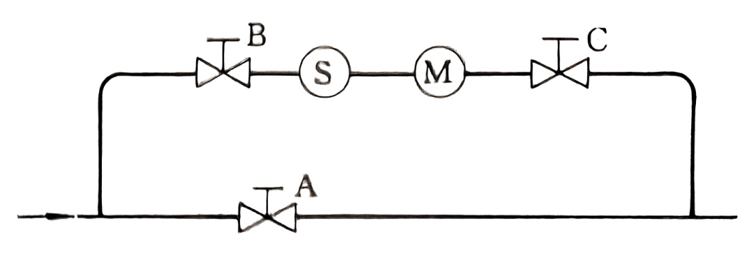 ลำดับการสลับท่อบายพาส Bypass Pipe Switching Sequence